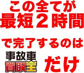 この全てが最短2時間で完了するのは事故車買取王だけ